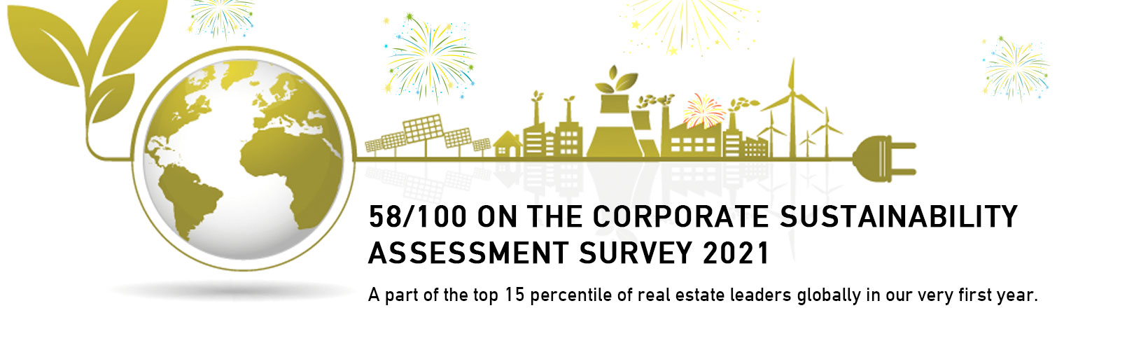 The score of The Corporate Sustainability Assessment Survey 2021